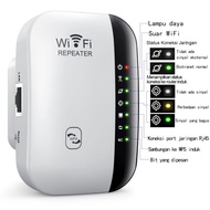 WiFi Repeater WiFi Extender WiFi Amplifier Mini Repeater 300Mbps WiFi Signal Extension Range