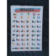 ABAKADA chart with picture guide (Laminated)