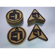 Qibla Pointer Qibla Pointer