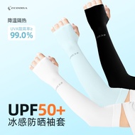 Ecooda Sun-Proof Sleeve