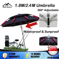 WTHB Fish Umbrella Outdoor Portable Adjustable 360° Big Fishing Umbrella 2.4M/1.8M Waterproof Windpr