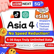 【Southeast Asia eSIM 5G】【🔥TT & ChatGPT】1-30 Days High Speed Unlimited Data【Valid in 4 Countries : SG