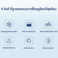 GLENN HOME พัดลมไอเย็น เครื่องทำลมเย็น+มาพร้อมรีโมท พัดลมแอร์ Coolling Fan ความจุถัง50ลิตร