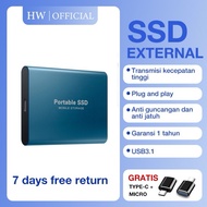 Hw Portable SSD External Hard drives 1TB 2TB 4TB 8TB External Hard Drive Mobile Hard Drive SSD USB 3