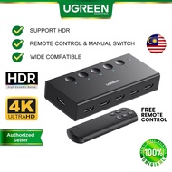 UGREEN HDMI Switch 5 In 1 Out with Remote Control 4K60Hz HDR Converter Splitter Switcher For PS5 Xbox Nintendo PC