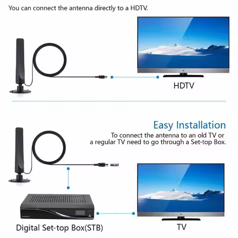 12dBi 1080P TV Antenna HD Receiver 50 Miles Digital HDTV Booster Indoor Aerial Indoor HDTV Signal Re