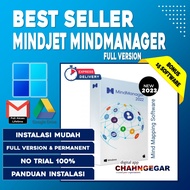 Mindjet MindManager 2023 Software Mind Mind Mind Mind Mapping Flowchart, Diagram