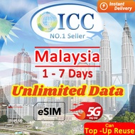ICC eSIM Malaysia 1-7 Days Unlimited Data| Malaysia eSIM| Can top up reuse| eSIM Malaysia