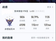 王者榮耀 和平精英 v8 v7 Android WeChat帳號 有榮耀典藏 車皮膚