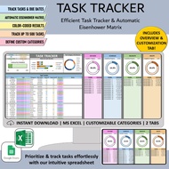Automatic Eisenhower Decision Matrix Activity Task Tracker Priority To Do List Activity Excel Google