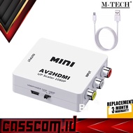 AV TO HDMI CONVERTER (AV2HDMI) RCA TO HDMI