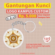 GANTUNGAN University Campus Keychain