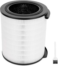 FY1700 Replacement Filter for Philips Air Purifier 1000i Series: AC1711, AC1715, Replacement Filter 