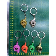 keychain key chain turbo