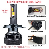 (CS height 60w) Cree White Y3 Led bulb with 3 copper tubes heatsink - pins H1, H4, H7, H11, 9005/HB3