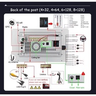 andriod player terbaru 1k screen resulution boleh wall in kedai pemasangan