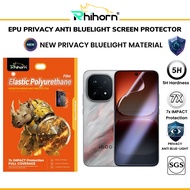 Rhihorn Self-Healing Privacy Blueray Screen Protector for iQOO 15 | 15R | 13 | 12 | 11 | 10
