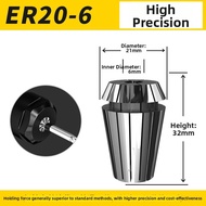 LASH | High Precision Spring Chuck ER20