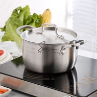 Thicken Grade 316 Stainless Steel Milk Pot /Sauce Pot/ Cooking Soup/ Cook Pot/Frying Pot