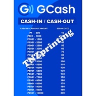 GCASH CASH IN CASH OUT (SIGNAGE) PVC TYPE