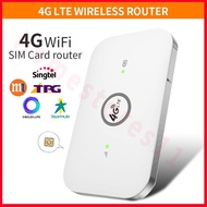 TQ 4G Wifi Modem Router Sim Card Portable Router Play&amp;Plug MIFI Car 4G/3G LTE Mobile WIFI Wireless Router