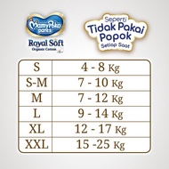 (Gratis Hadiah) Mamypoko Royal Soft M 64 Boys - Popok Bayi Celana