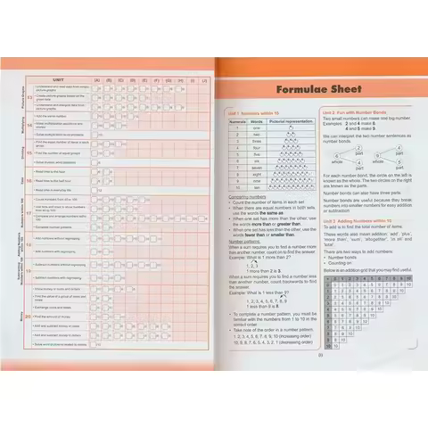 SAP Learning Mathematics Book Grade 1-3 Children Learn Math Books Singapore Primary School Mathemati