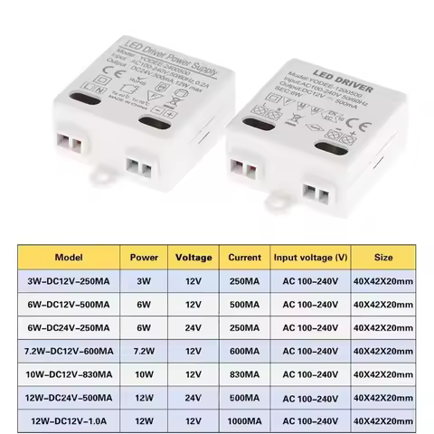 1Pc DC12V 24V Power Supply Constant Voltage Switching 3W 6W 12W Lighting LED Transformer 250 500mA 6