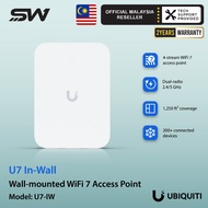 Ubiquiti U7-IW WiFi 7 In Wall Access Point Dual Band 2.5GbE PoE High Speed Coverage