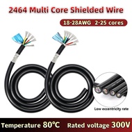UL2464 Shielded Wire 28/26/24/22/20/18AWG AL Braided Tin Plated Servo Signal Transmission Wire