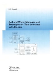Soil and Water Management Strategies for Tidal Lowlands in Indonesia F.X. Suryadi