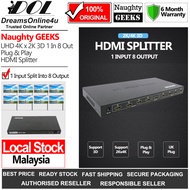 Relink HSP4K18-1 HDMI Splitter Extender 1 In 8 Out 2K 4K 3D 8 Duplicate HDMI Display with UK Power Plug