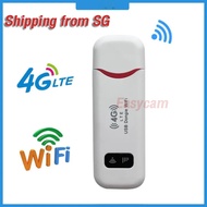 Pocket wifi sim card Router Portable 3G 4G LTE USB Modem SIM Wireless 150mbps Mini UFI Dongle 4G WiFi Router