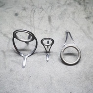 Fuji guide /fuji ring