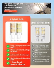 SUIYI | G9 G4 LED Dimmable Light Bulb