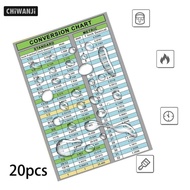 CHiWANji 20x Conversion Chart Stickers Measurement Cheat Sheet Inches to mm for Educational