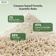 PETKIT Natural Cat Litter Tofu & Cassava 2.4KG