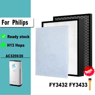 Compatible Philips NanoProtect FY3433 HEPA Filter FY3432 Active Carbon Filter for Air Purifier AC325