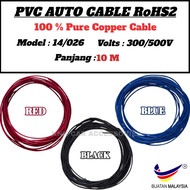 [ 10 meter ] 14/0.26mm PVC Auto Cable RoHS2 Pure Copper Cable Car Lorry Automotive Wire Cable