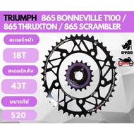 Triumph 865 Bonnevill T100/865 Scrambler/865 Thruxton Ryno Brand