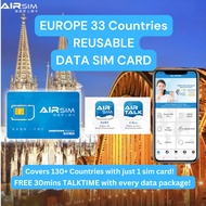 [AIRSIM] EUROPE (33 Countries) 4G Data - Reusable Travel Data SIM Card