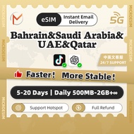 eSIM Bahrain&Saudi Arabia&UAE&Qatar 5-20Days High Speed Unlimited Data | Middle East SIM Card