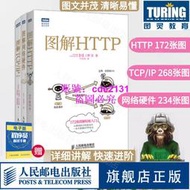 正版書籍 圖解HTTP+圖解TCP/IP第5版+圖解網絡硬件 網絡傳輸協議入門教程網絡管理技術書計算機網絡入門編程程序設