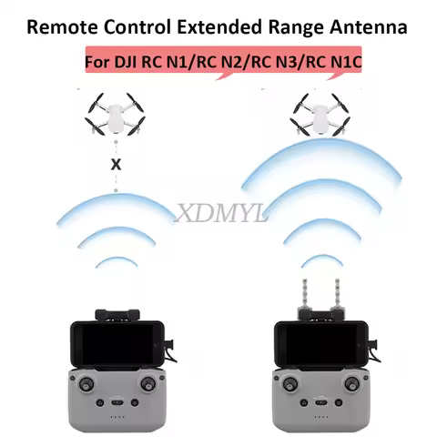 Control Yagi Antenna Signal Booster Range Extender For DJI Neo 2/Air 3/3S/Mini 5 Pro /4K/4 Pro/Lito 