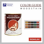 cat kayu mowilex woodstain mowilex - 500 mahogany