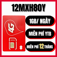 Sim 5G Viettel 6MXH80Y - 12MXH80Y - 12MXH100 - 12V90B - 12ST60N - 6SD125 - 12SD125 Truy Cập Mạng Tẹt