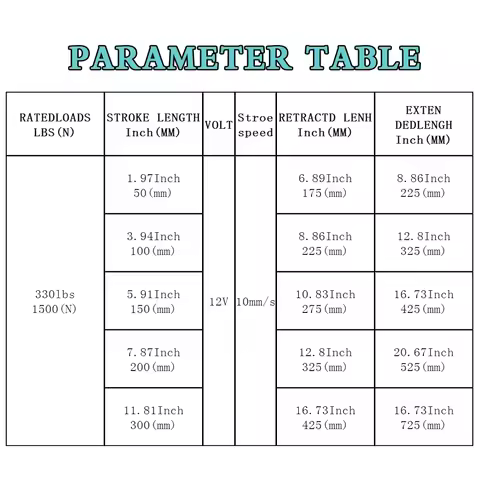 High Thrust Electric Linear Actuator 150kg 330LBS Heavy Duty12V Motor Stroke 50-300mm 2-12 Inch 10mm