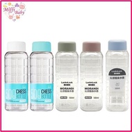 LocknLock LocknLock Cool Portable Water Bottle 500ml Transparent Water Bottle Plastic Water Bottle M
