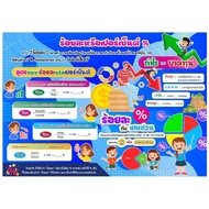 Mathematics Media A3 Poster Percentage Or