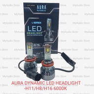 AURA DYNAMICS LED CAR HEADLIGHT(AR-H4 6K),(AR-H7  4.3K),(AR-H7 6K),(L-H11 6K)